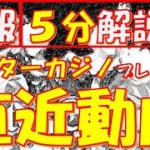 【オンラインcasino / オンラインカジノ】速報！５分解説！インターカジノプレイヤーの直近３ヶ月の動向