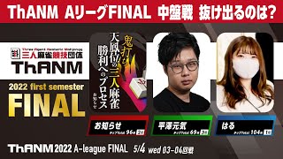 三人麻雀競技団体ThANM AリーグFINAL 第2節