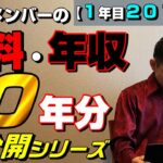 雀荘メンバー給料・麻雀成績・アウト収支大公開【１年目2012】